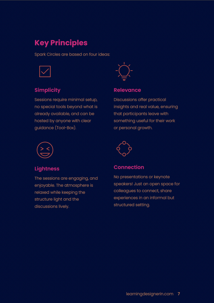 Four design principles of Spark Circles: Simplicity, Relevance, Ease, Connection.